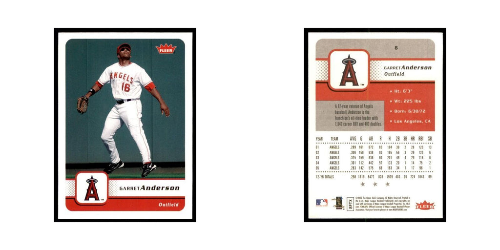 2006 Fleer Garret Anderson Baseball Cards #8