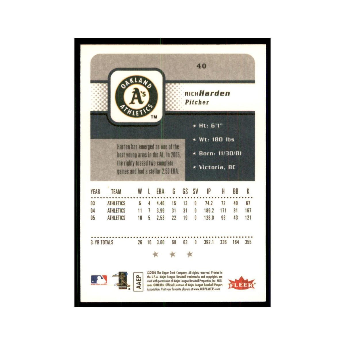 2006 Fleer Rich Harden Baseball Cards #40
