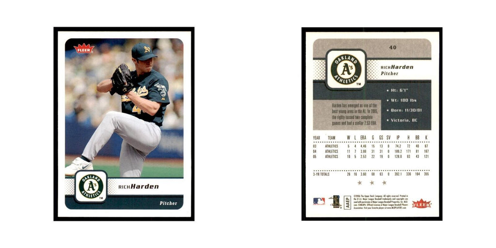 2006 Fleer Rich Harden Baseball Cards #40