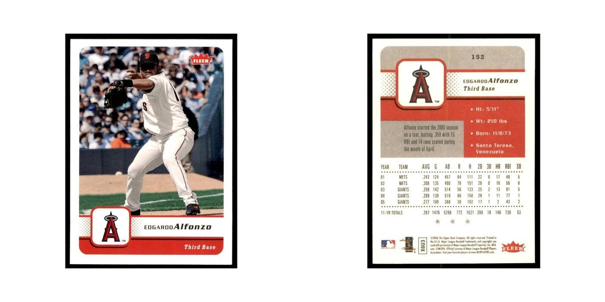 2006 Fleer Edgardo Alfonzo Baseball Cards #152