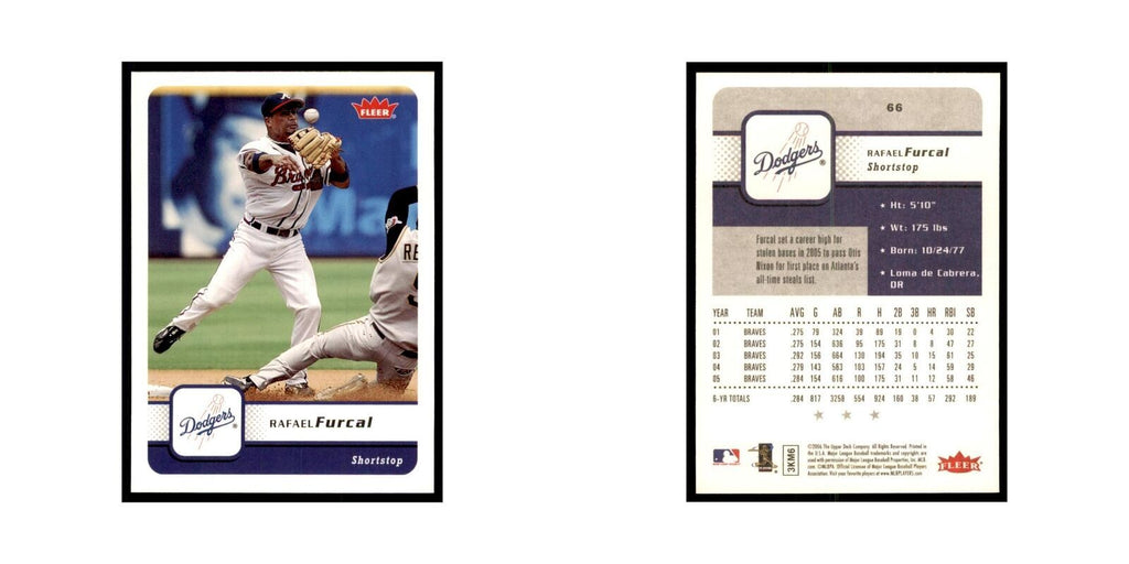 2006 Fleer Rafael Furcal Baseball Cards #66