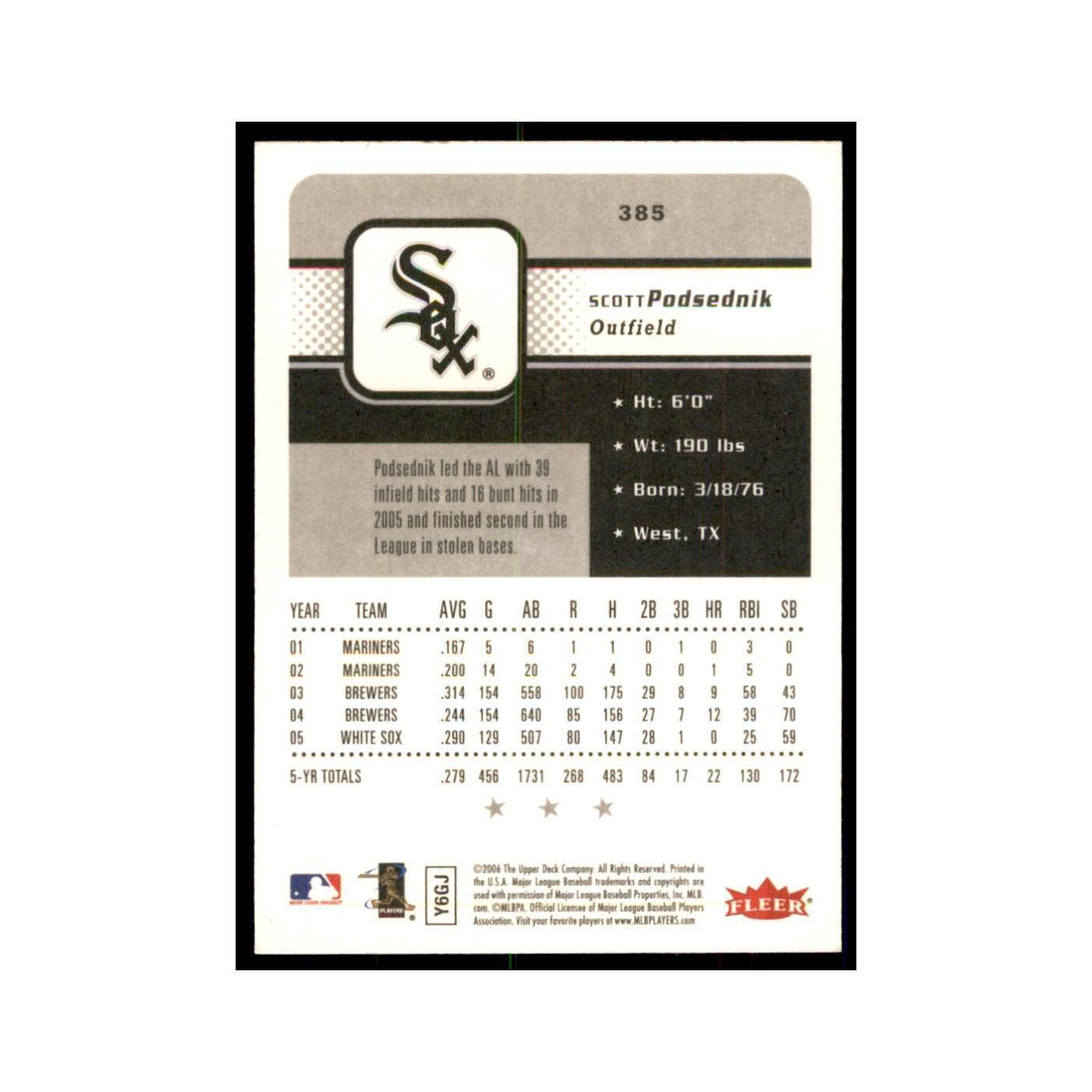 2006 Fleer Scott Podsednik Baseball Cards #385