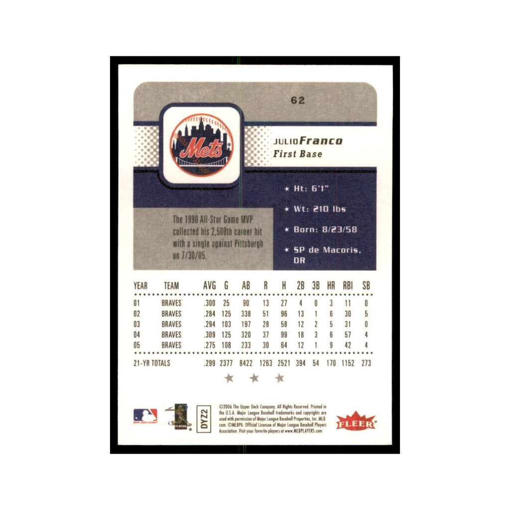 2006 Fleer Julio Franco Baseball Cards #62