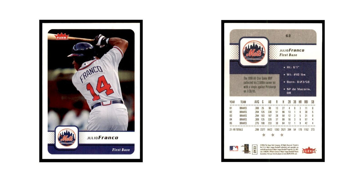 2006 Fleer Julio Franco Baseball Cards #62