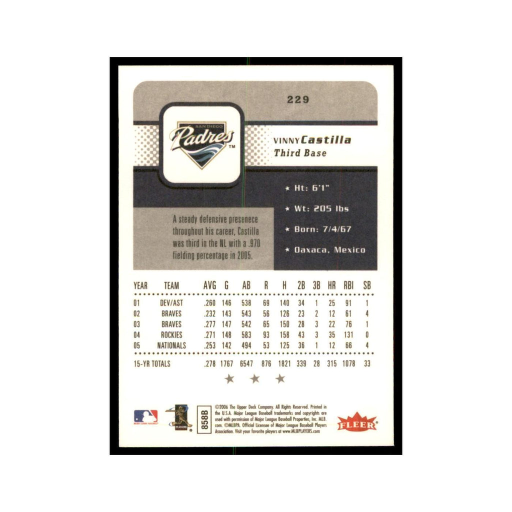 2006 Fleer Vinny Castilla Baseball Cards #229