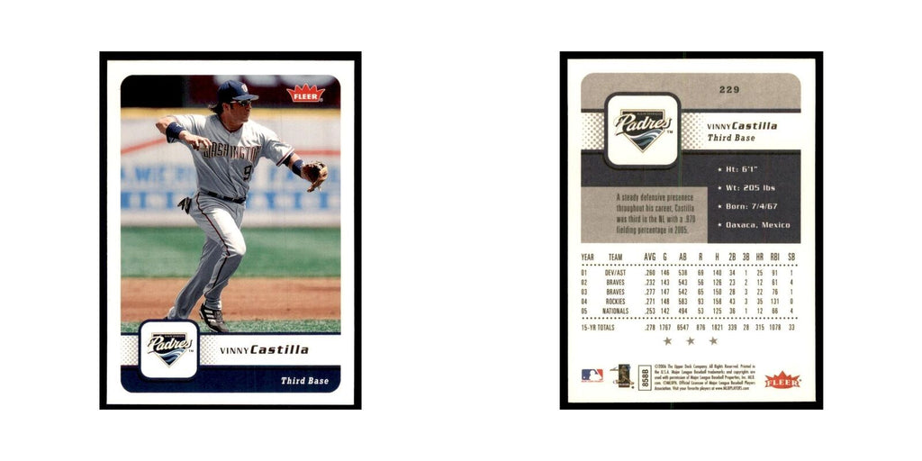 2006 Fleer Vinny Castilla Baseball Cards #229
