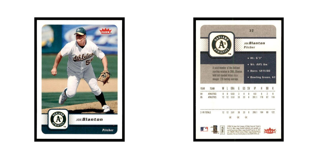 2006 Fleer Joe Blanton Baseball Cards #37
