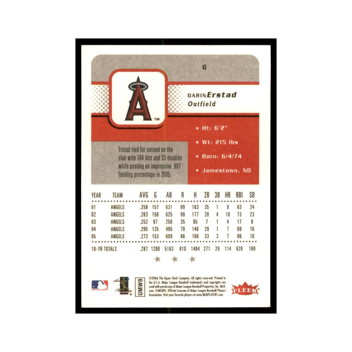 2006 Fleer Darin Erstad Baseball Cards #6