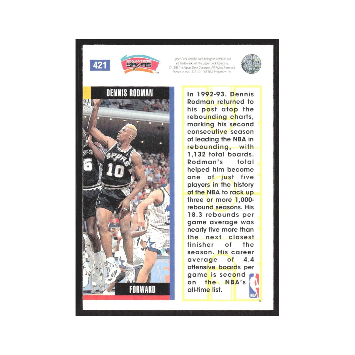 1993 Upper Deck Dennis Rodman Spurs #421