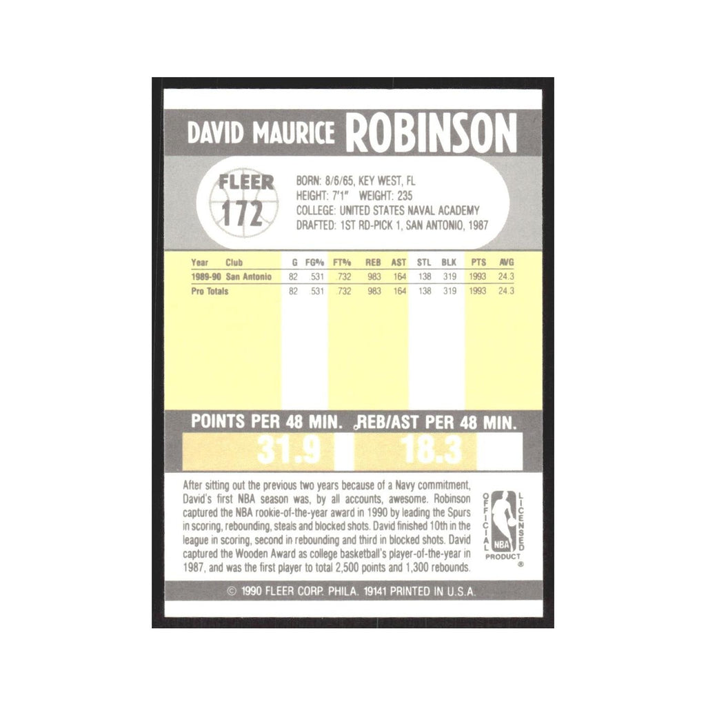 1990 Fleer David Robinson Spurs #172