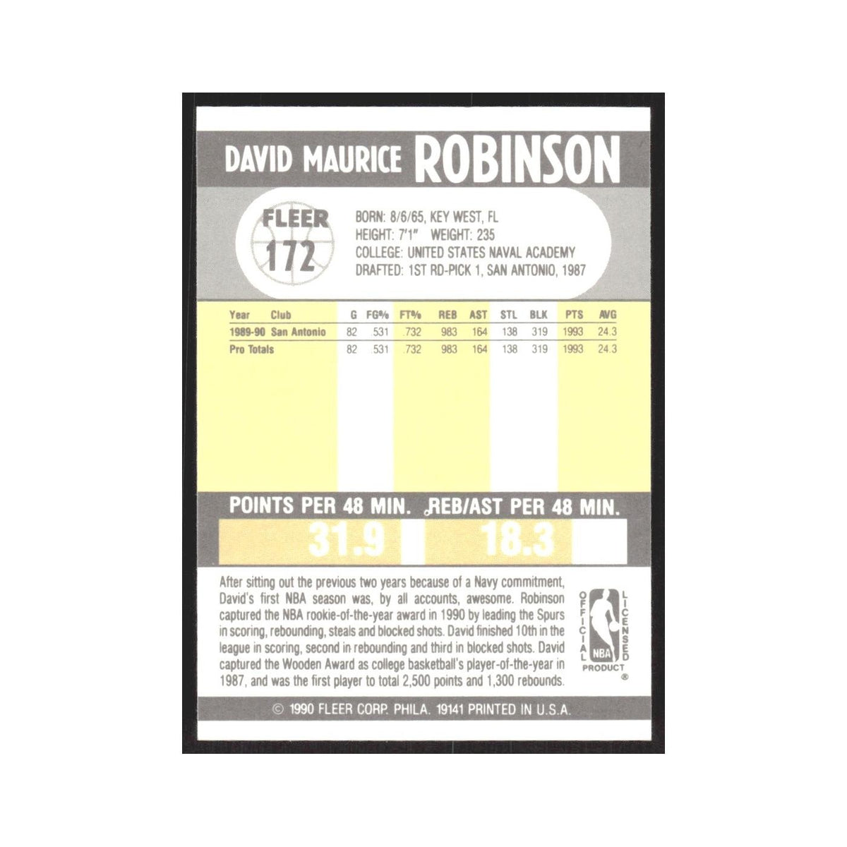 1990 Fleer David Robinson Spurs #172
