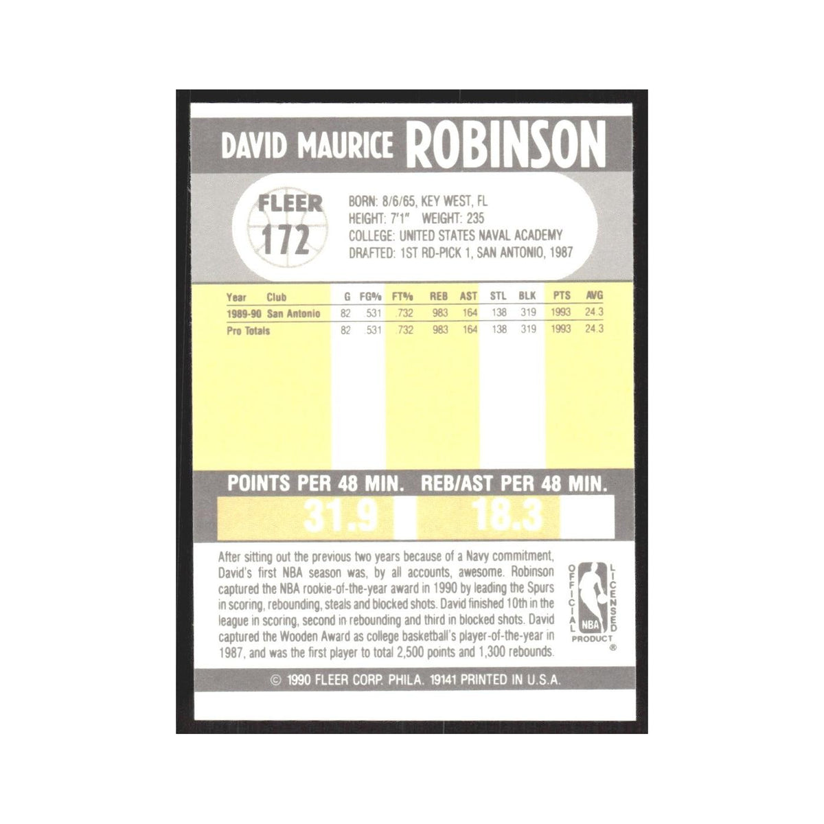 1990 Fleer David Robinson Spurs #172