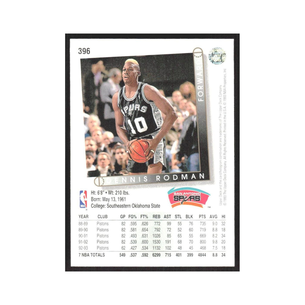 1993 Upper Deck Dennis Rodman Spurs #396