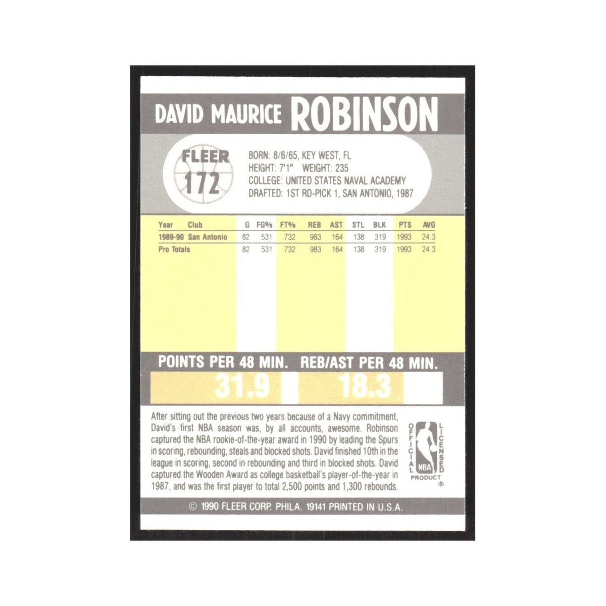 1990 Fleer David Robinson Spurs #172