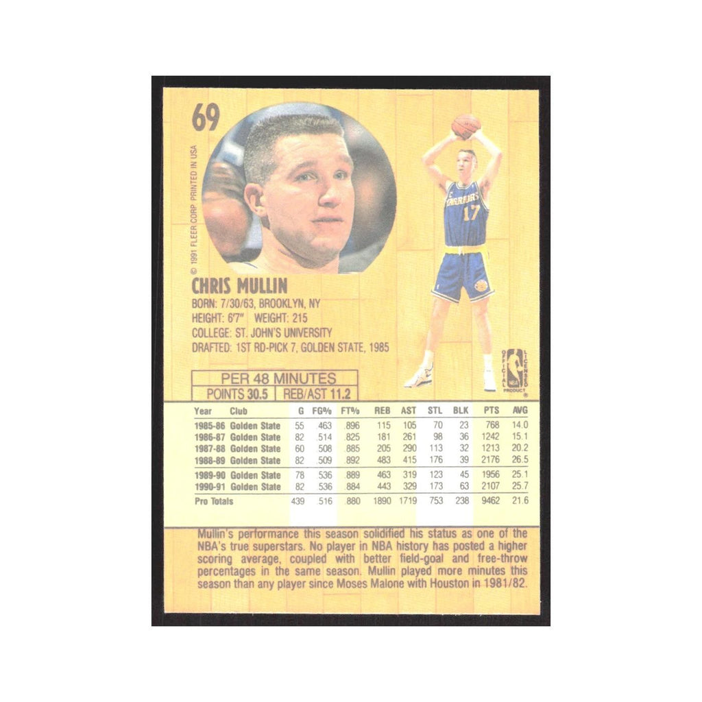 1991 Fleer Chris Mullin Golden State Warriors #69