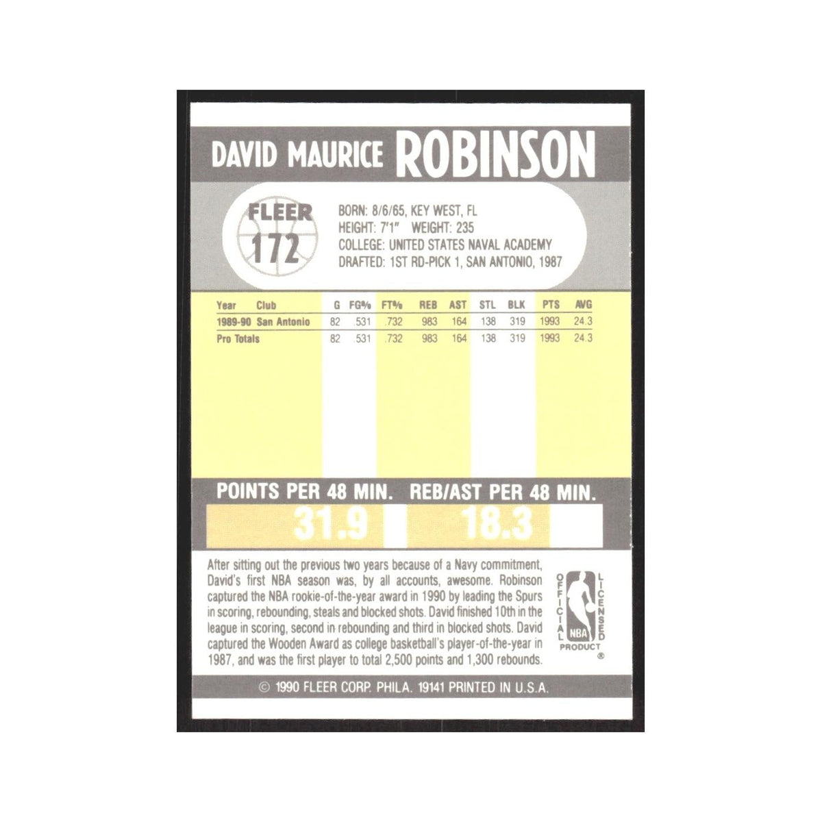 1990 Fleer David Robinson Spurs #172