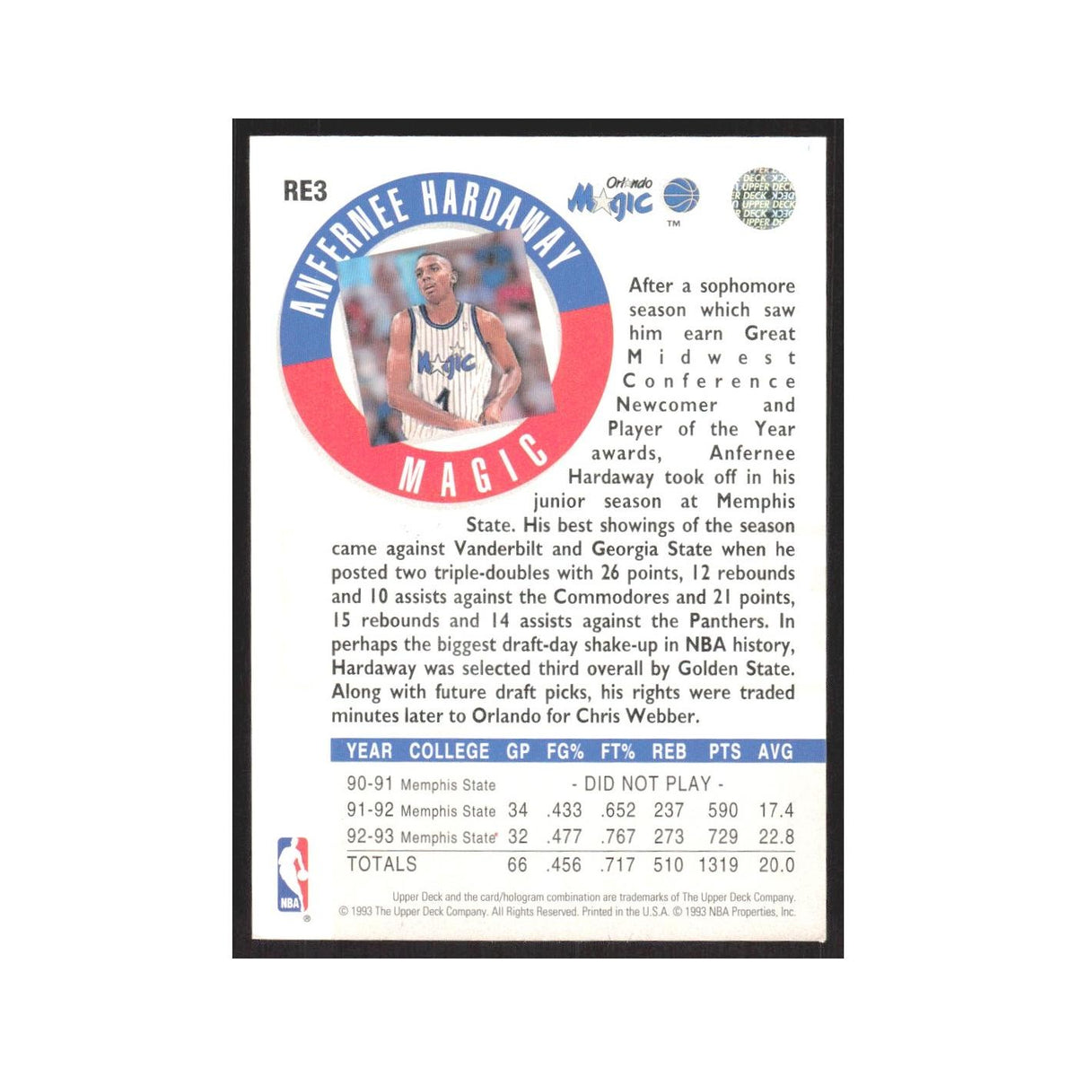 1993 Upper Deck Rookie Exchange Anfernee Hardaway Magic #RE3