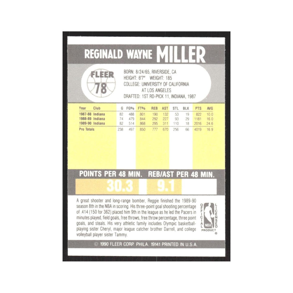 1990 Fleer Reggie Miller Pacers #78