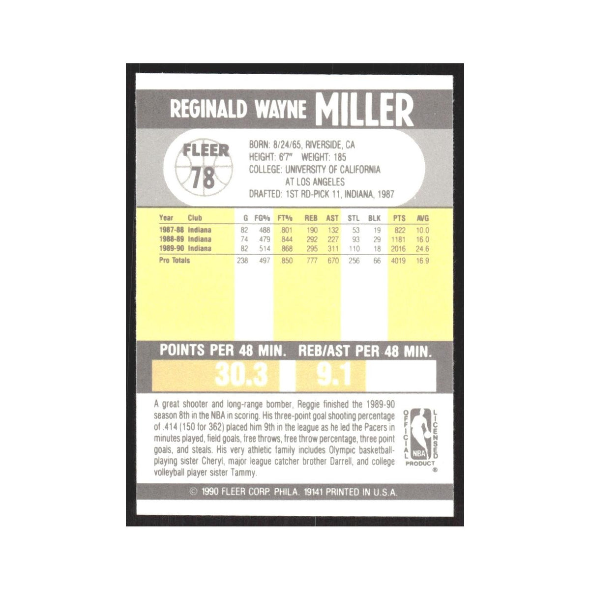 1990 Fleer Reggie Miller Pacers #78
