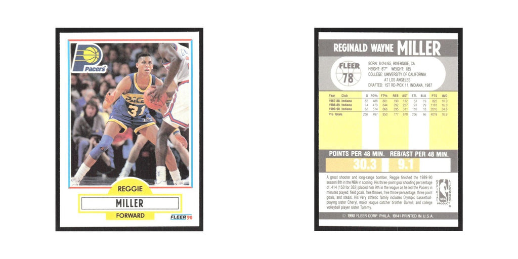 1990 Fleer Reggie Miller Pacers #78