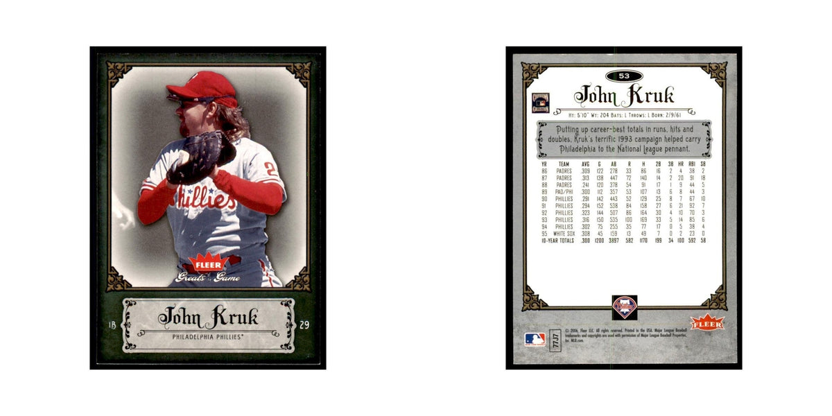 2006 Fleer Greats of the Game John Kruk Baseball Cards #53