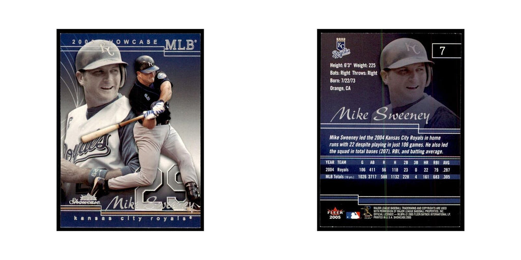 2005 Fleer Showcase Mike Sweeney Baseball Cards #7