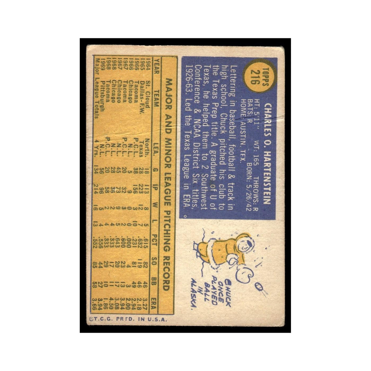 1970 Topps (Damaged) Chuck Hartenstein Pirates #216