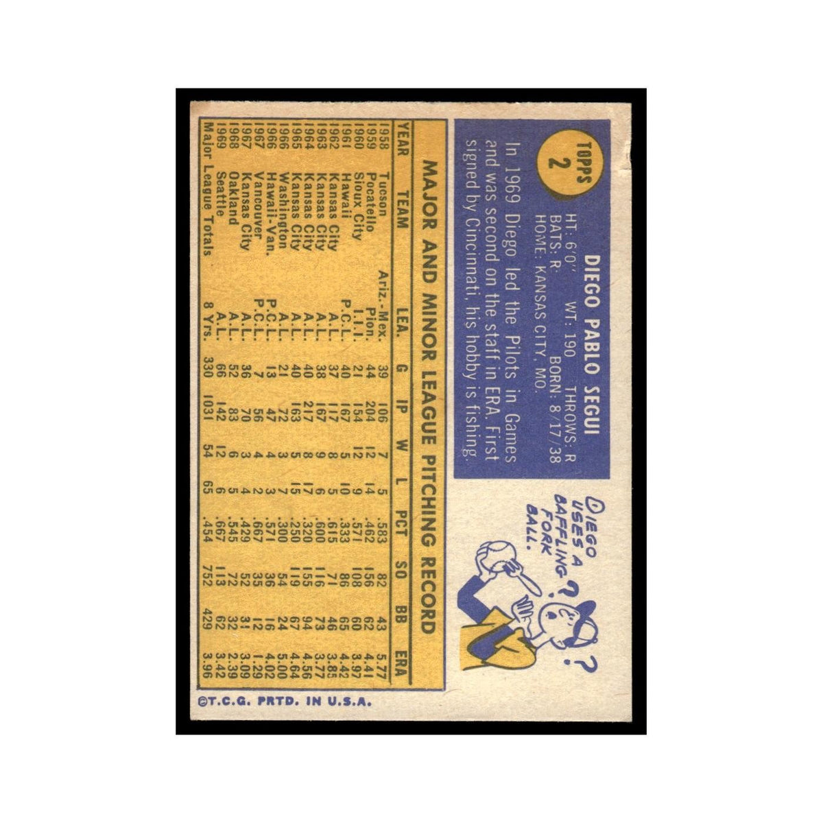 1970 Topps (Damaged) Diego Segui Seattle Pilots #2