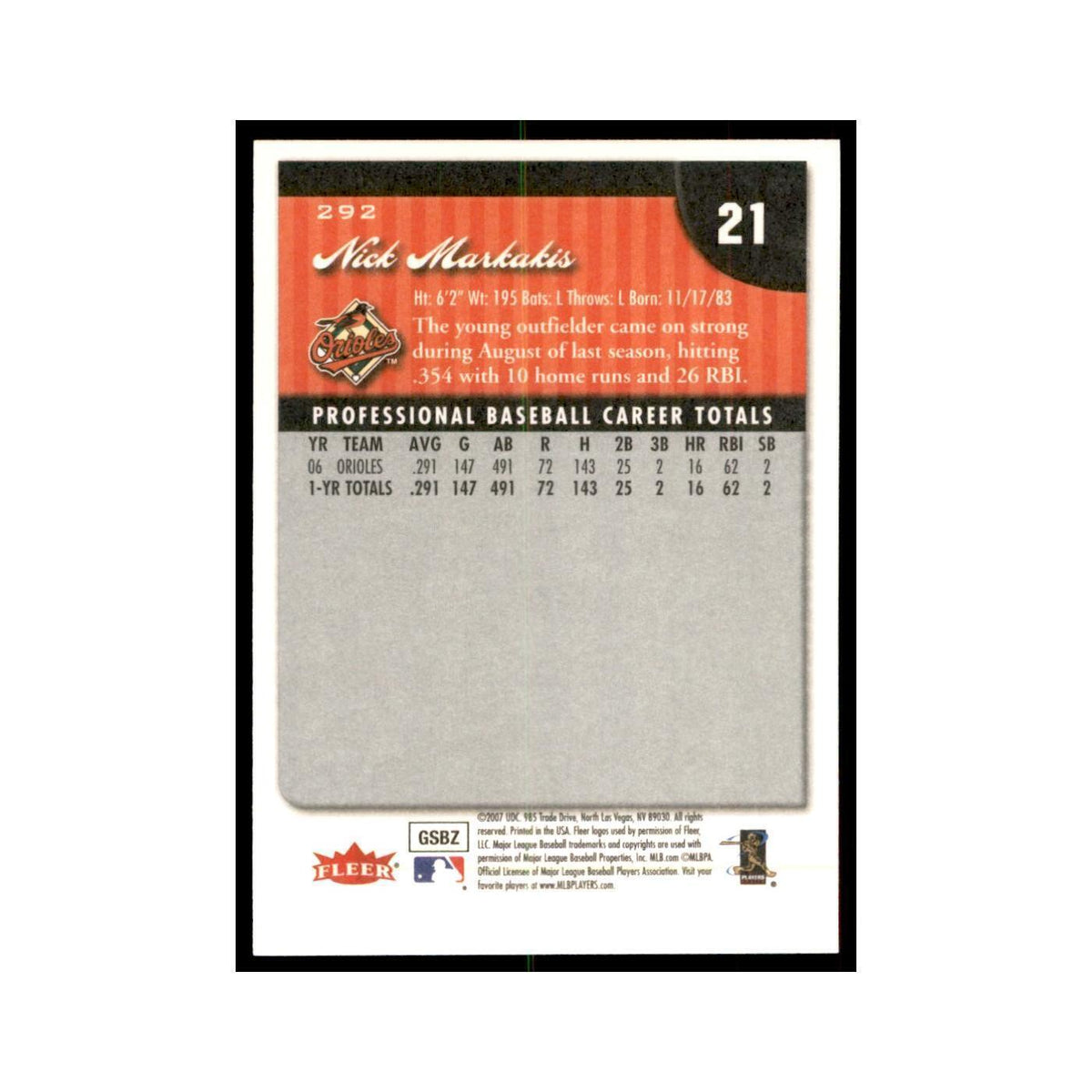 2007 Fleer Nick Markakis Baseball Cards #292