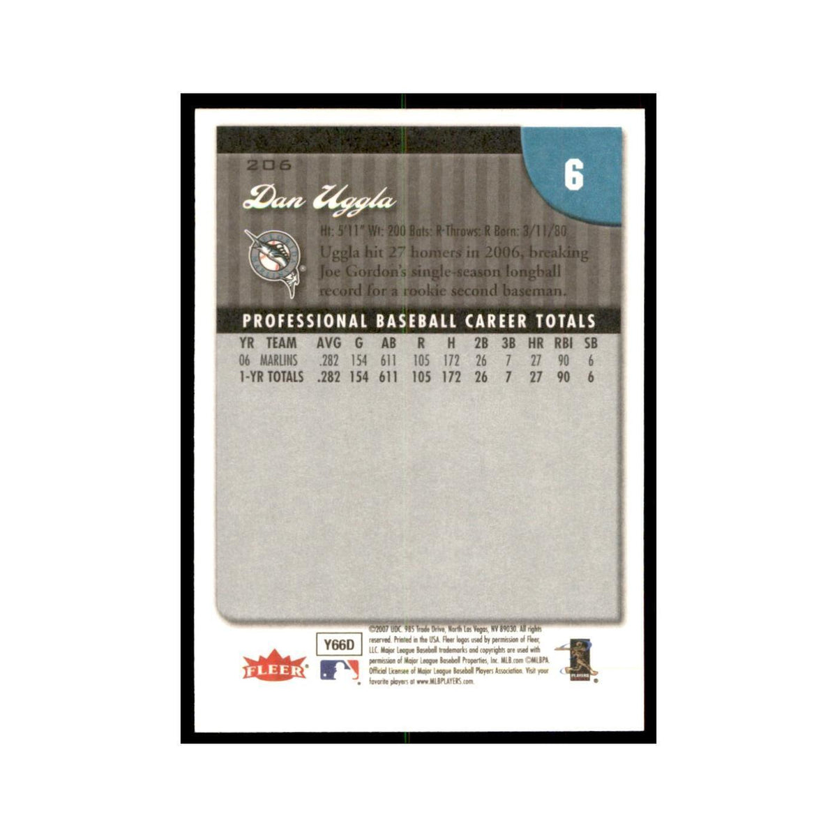 2007 Fleer Dan Uggla Baseball Cards #206