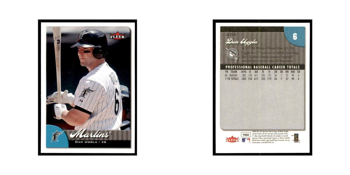 2007 Fleer Dan Uggla Baseball Cards #206