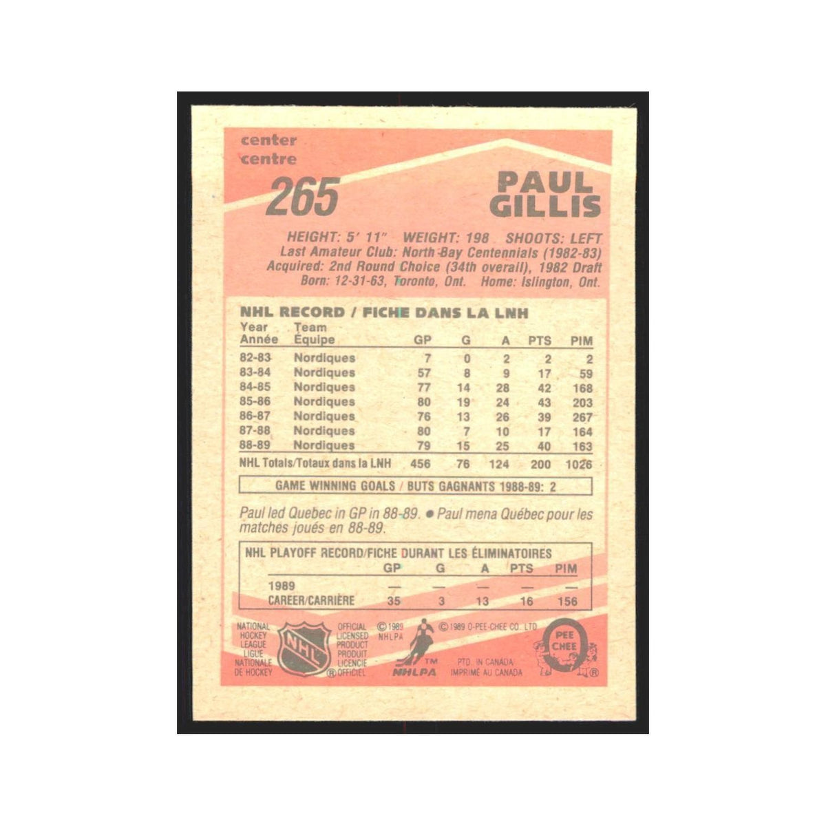 1989 O-Pee-Chee Paul Gillis Quebec Nordiques #265