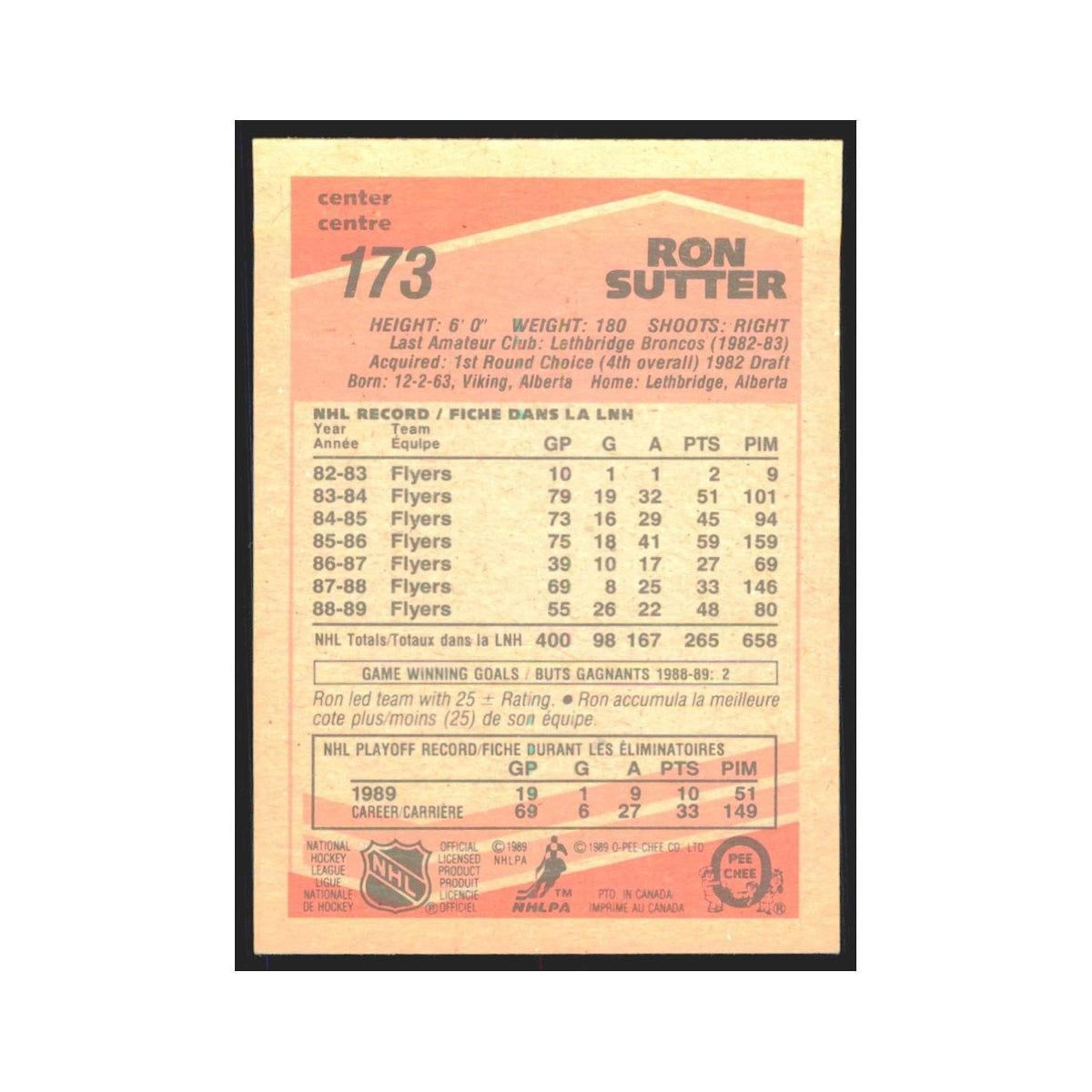 1989 O-Pee-Chee Ron Sutter Philadelphia Flyers #173