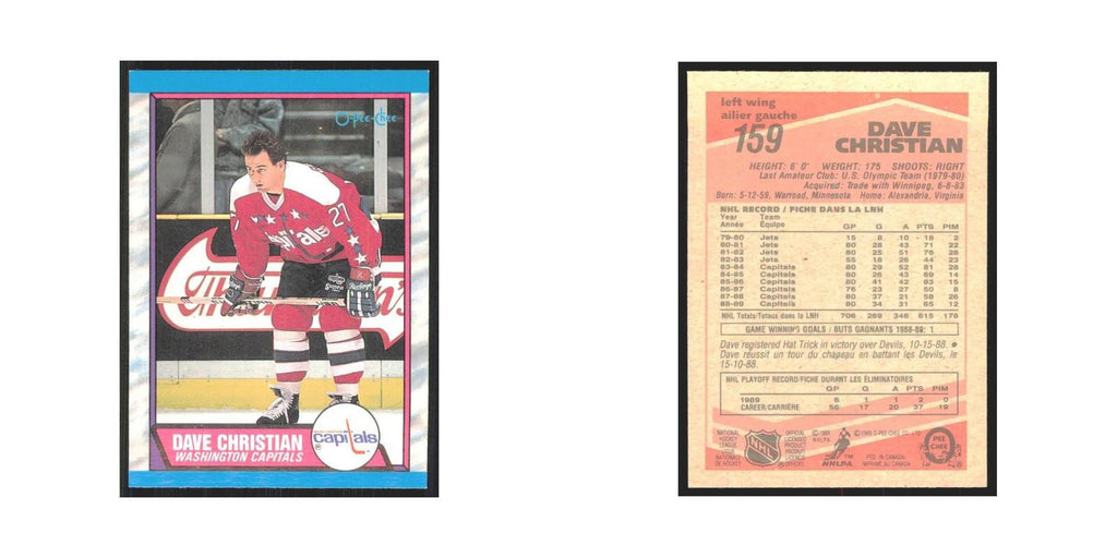1989 O-Pee-Chee Dave Christian Washington Capitals #159