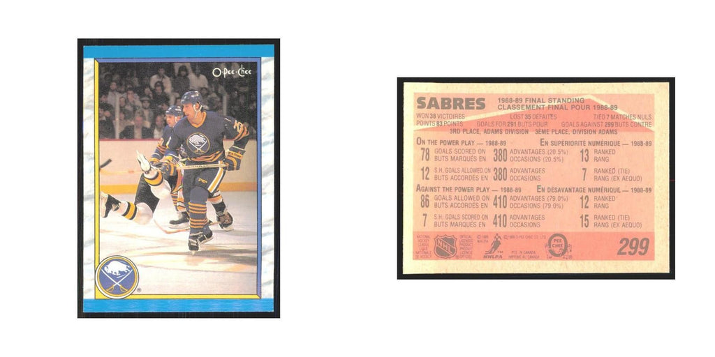 1989 O-Pee-Chee Final Standing Buffalo Sabres #299