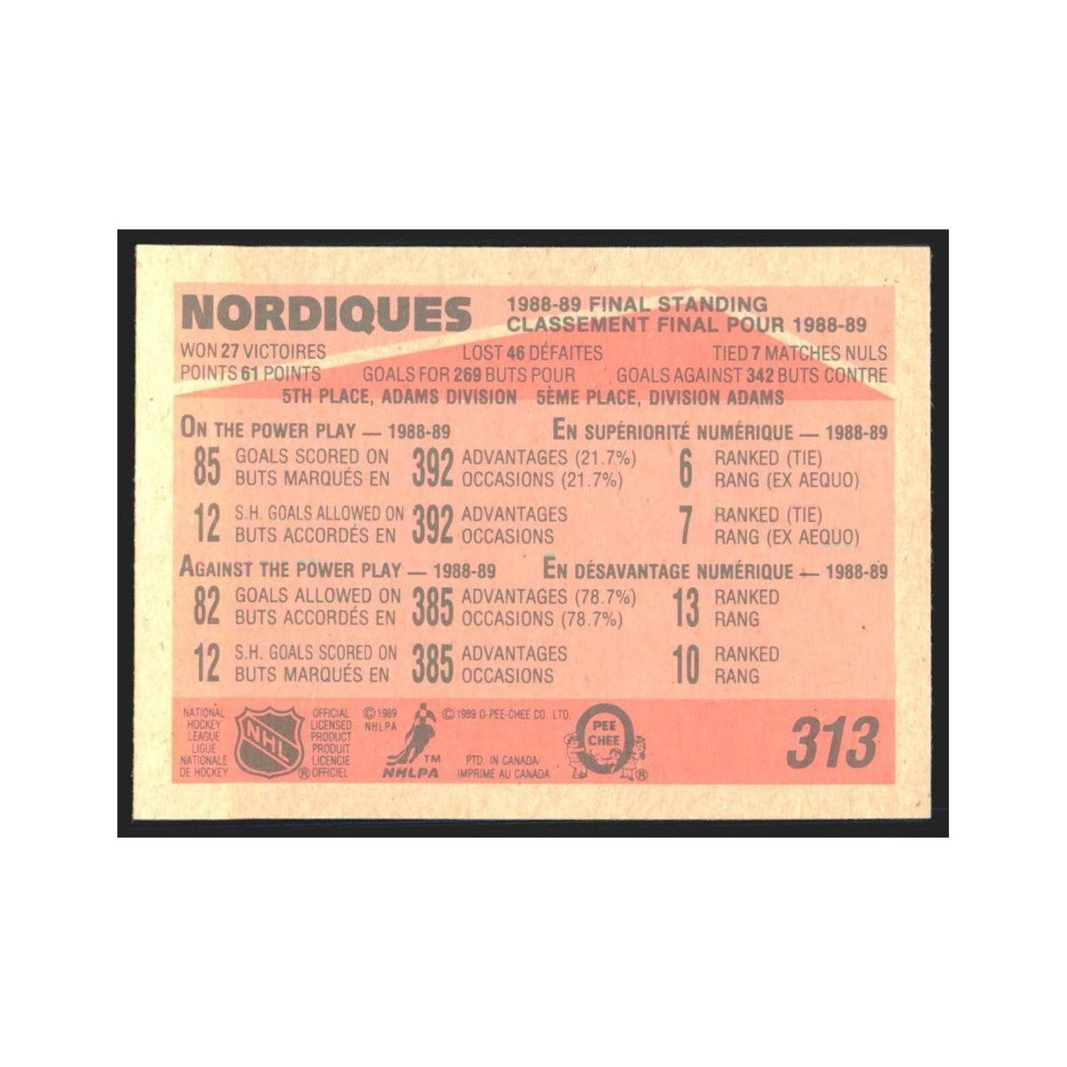 1989 O-Pee-Chee Final Standing Quebec Nordiques #313