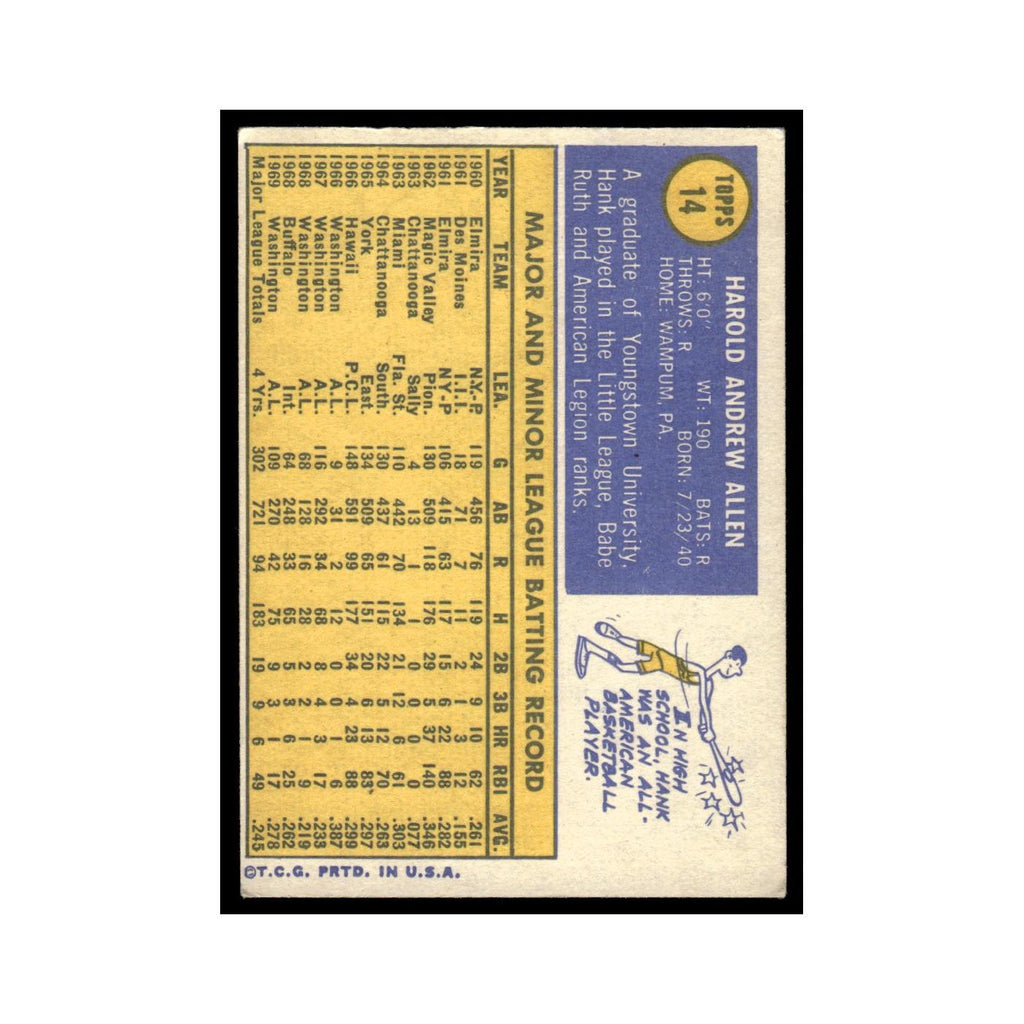 1970 Topps (Damaged) Hank Allen Washington Senators #14