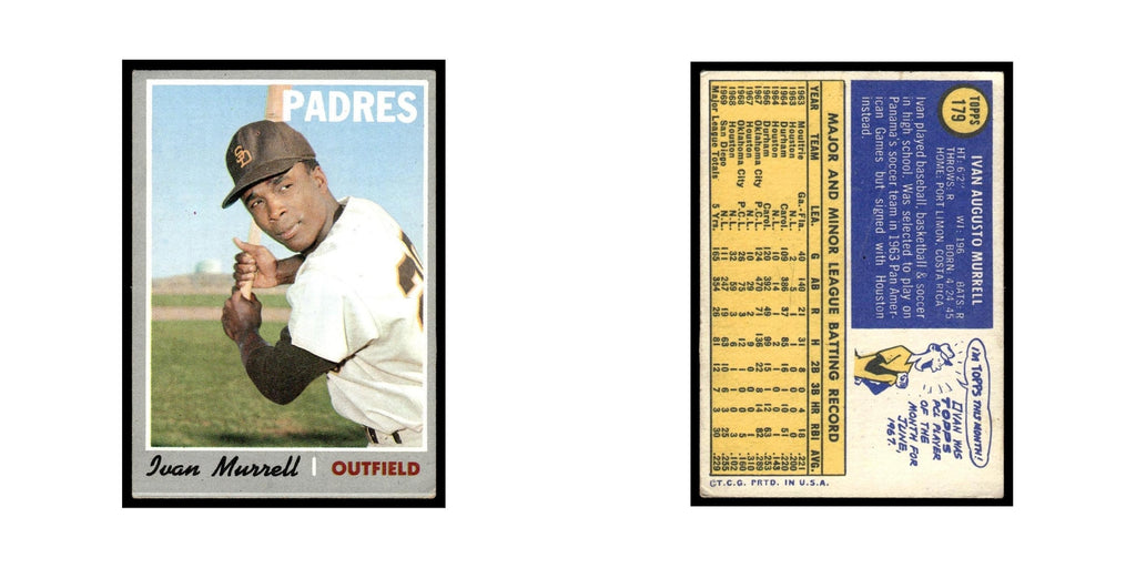 1970 Topps (Damaged) Ivan Murrell Padres #179