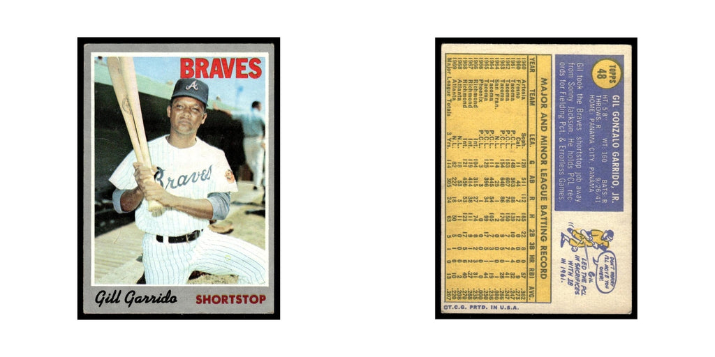 1970 Topps (Damaged) Gill Garrido Braves #48