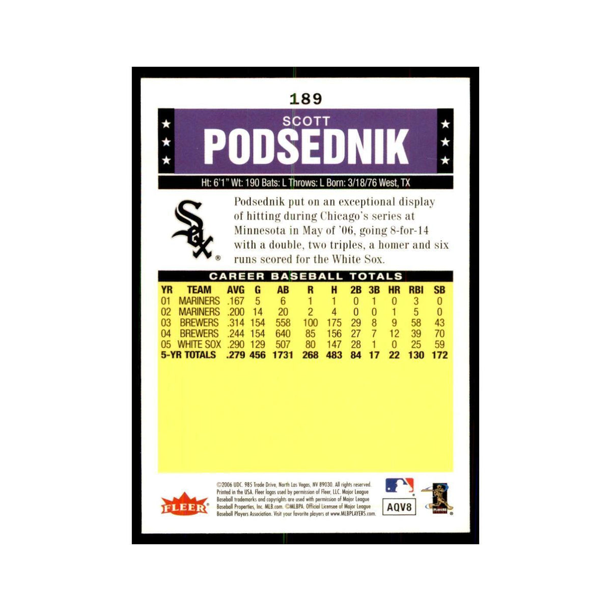 2006 Fleer Tradition Scott Podsednik Baseball Cards #189