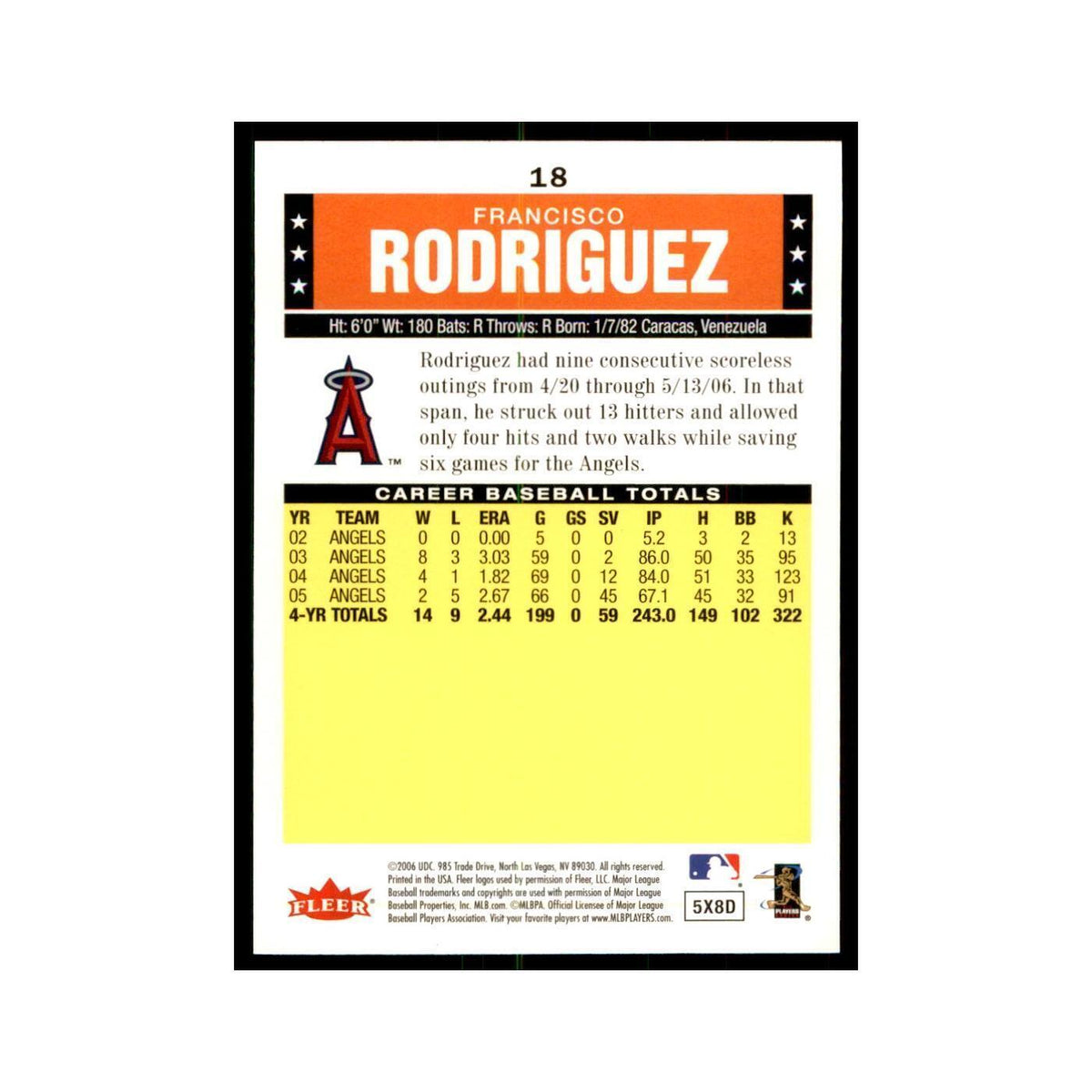 2006 Fleer Tradition Francisco Rodriguez Baseball Cards #18