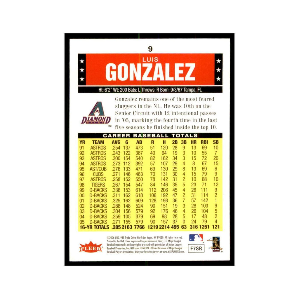 2006 Fleer Tradition Luis Gonzalez Baseball Cards #9