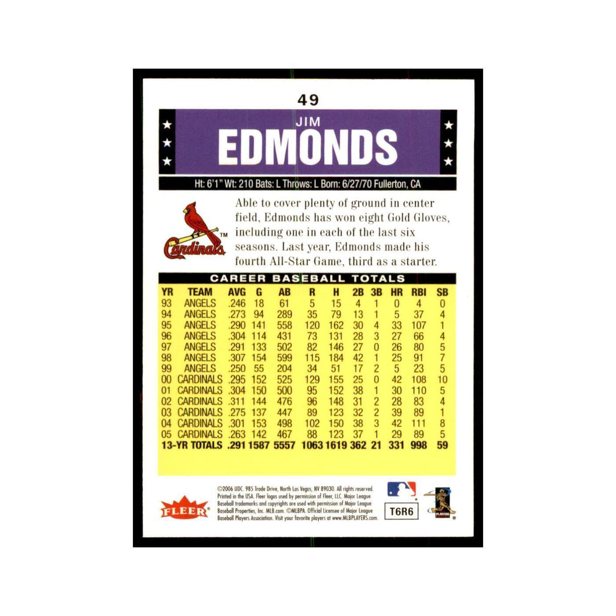 2006 Fleer Tradition Jim Edmonds Baseball Cards #49