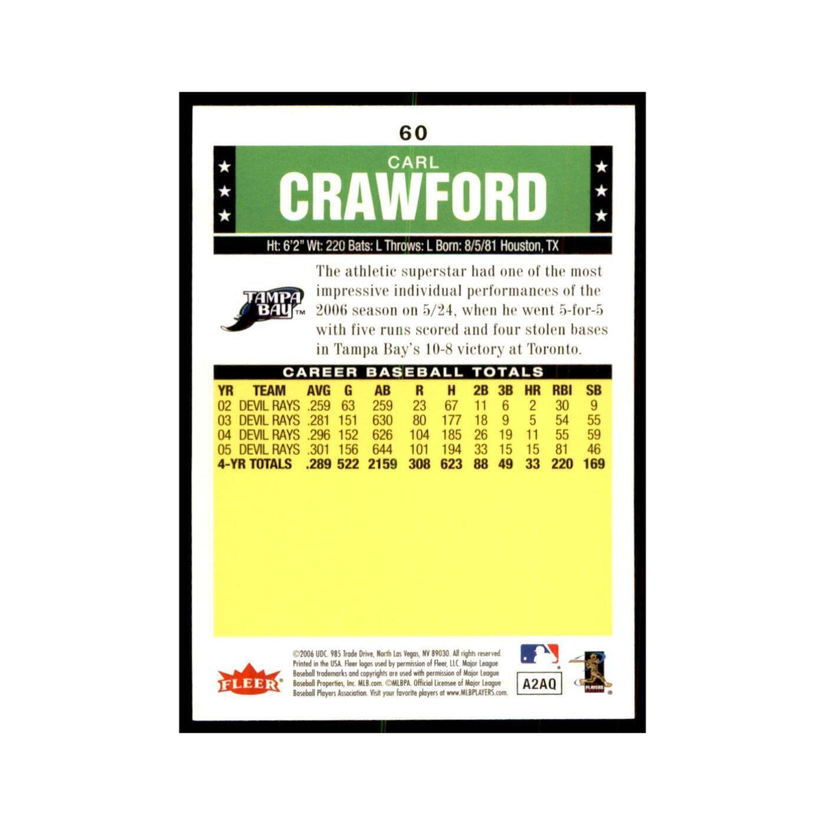 2006 Fleer Tradition Carl Crawford Baseball Cards #60