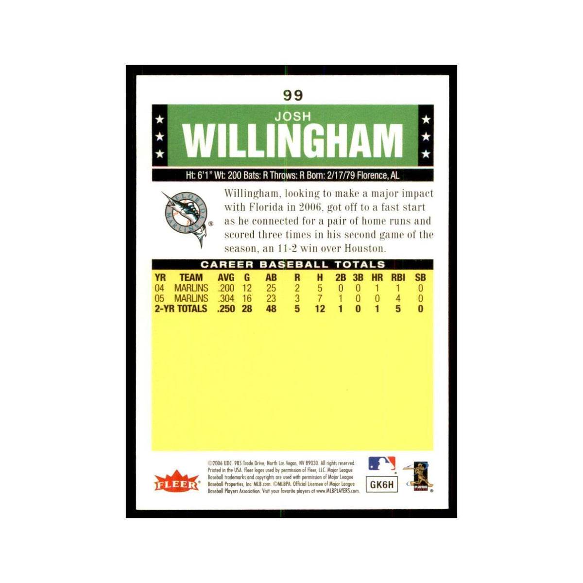 2006 Fleer Tradition Josh Willingham Baseball Cards #99