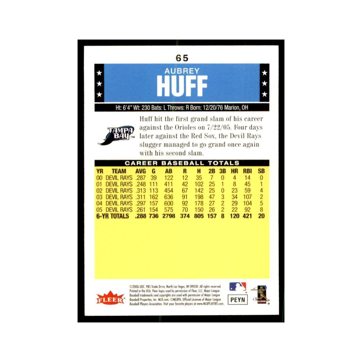 2006 Fleer Tradition Aubrey Huff Baseball Cards #65