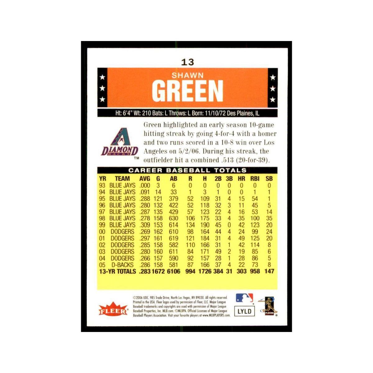 2006 Fleer Tradition Shawn Green Baseball Cards #13