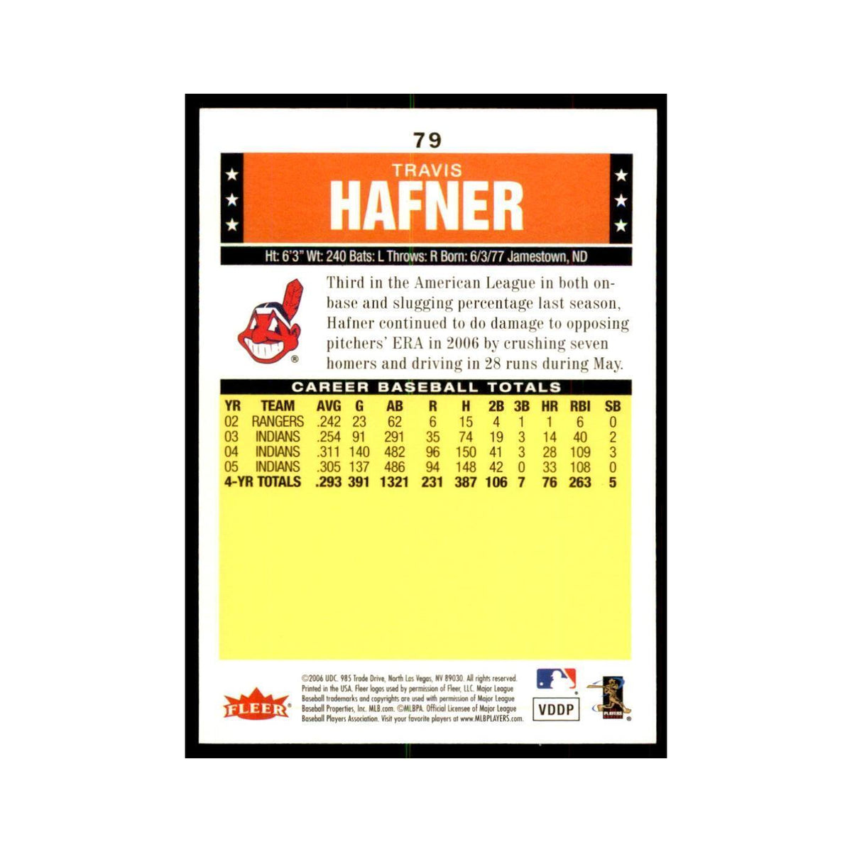 2006 Fleer Tradition Travis Hafner Baseball Cards #79