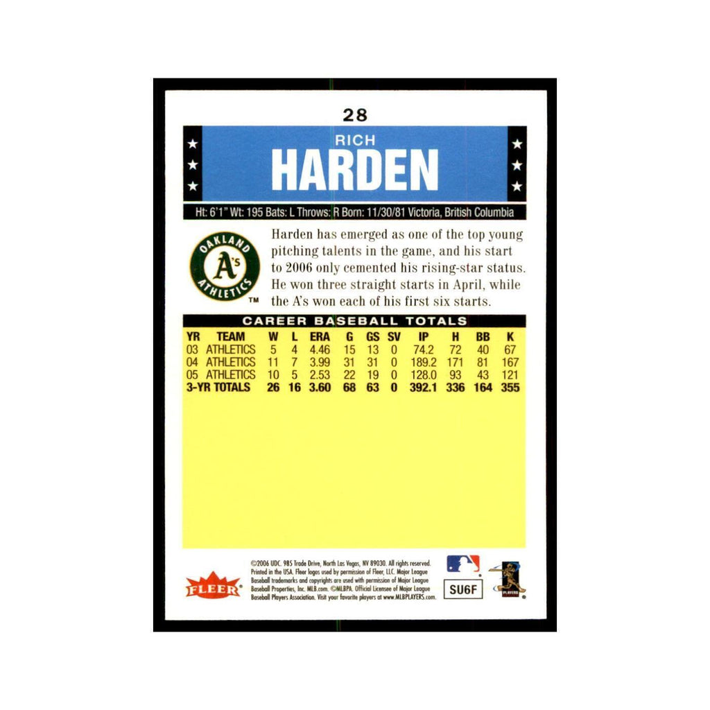 2006 Fleer Tradition Rich Harden Baseball Cards #28