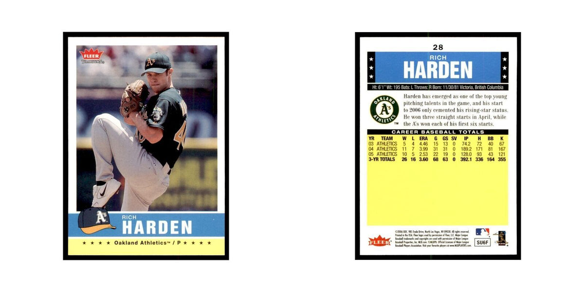 2006 Fleer Tradition Rich Harden Baseball Cards #28